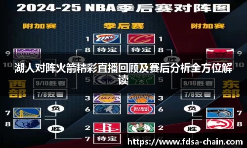 谈球吧湖人对阵火箭精彩直播回顾及赛后分析全方位解读